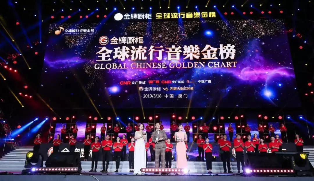 彩名堂(中国区)官方网站入口